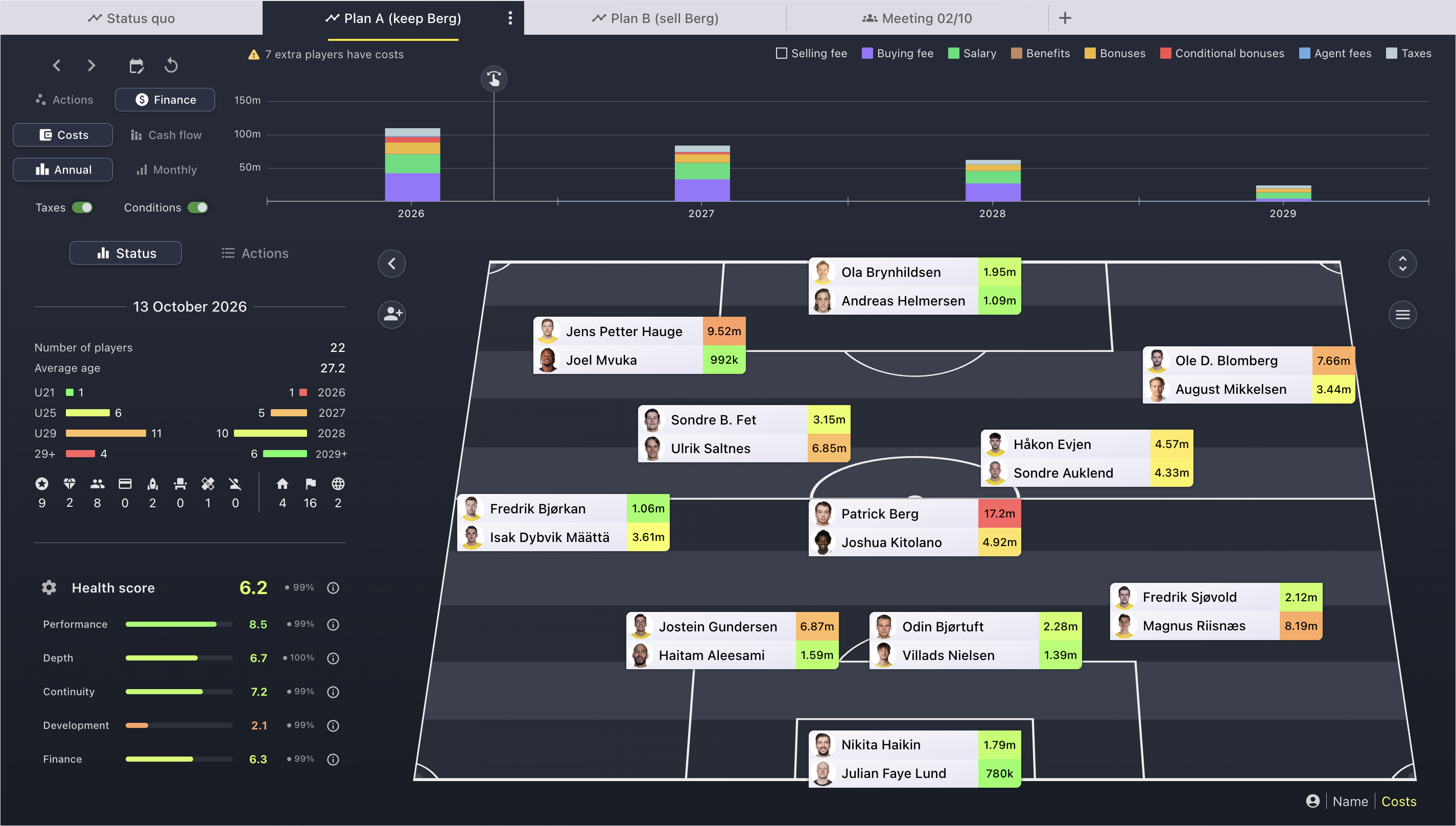 Fokus Finance squad planner