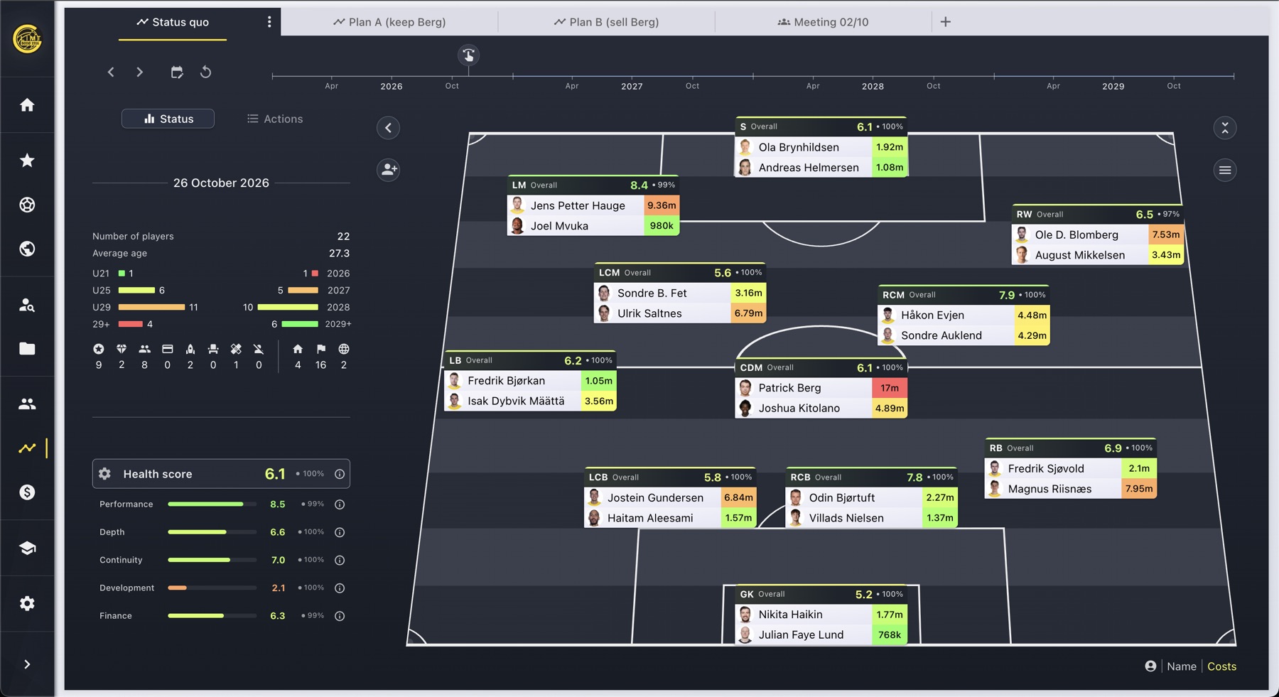 Fokus squad planner with Health score